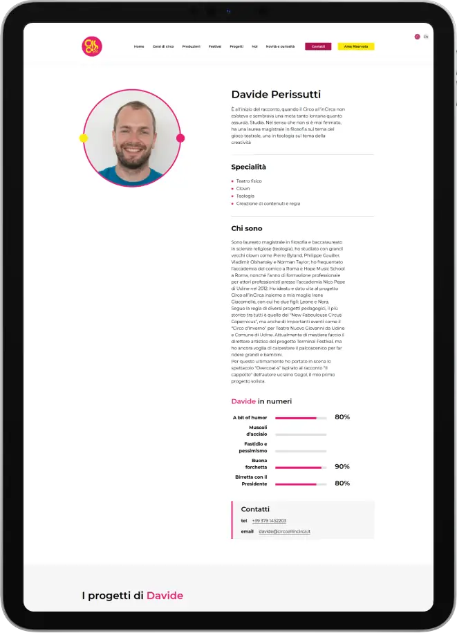 Circo all’inCirca - Profili artisti