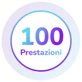 Circo all’inCirca - Risultati - Prestazioni