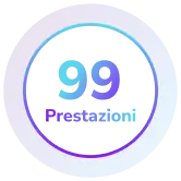 Consydera - Risultati - Prestazioni