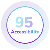 Consydera - Risultati - Accessibilità