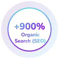 Wedding Italy - Risultati - Organic Search