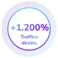 Wedding Italy - Risultati - Traffico diretto